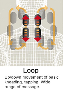Loop