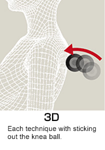 3D