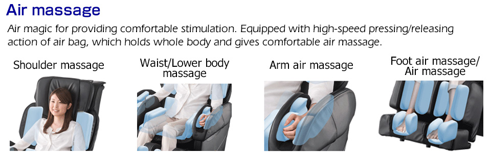 Air massage